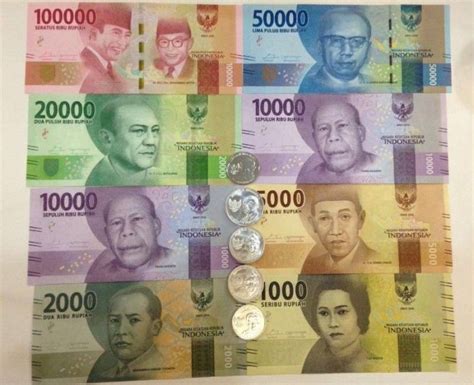 4 digit berapa rupiah|IDR adalah Mata Uang Negara Indonesia, Apa Perbedaan IDR .